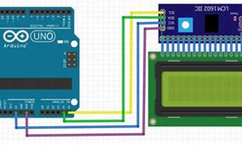 lcd 1602源码